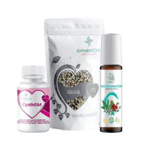 anti-inflammatory package
